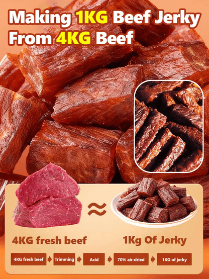 🥩Add high-protein pure beef jerky-918