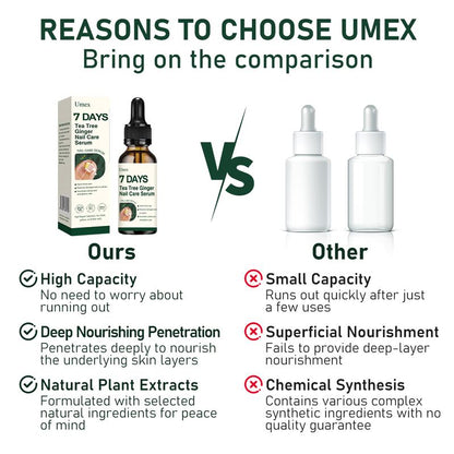 Toenail Fungus Treatment Extra Strength, Antifungal Solution for Toenail or Fingernail, Triple Action Formula for Remove Fungal, Repair and Renewal Damaged Nails 1.0 Fl Oz-KY