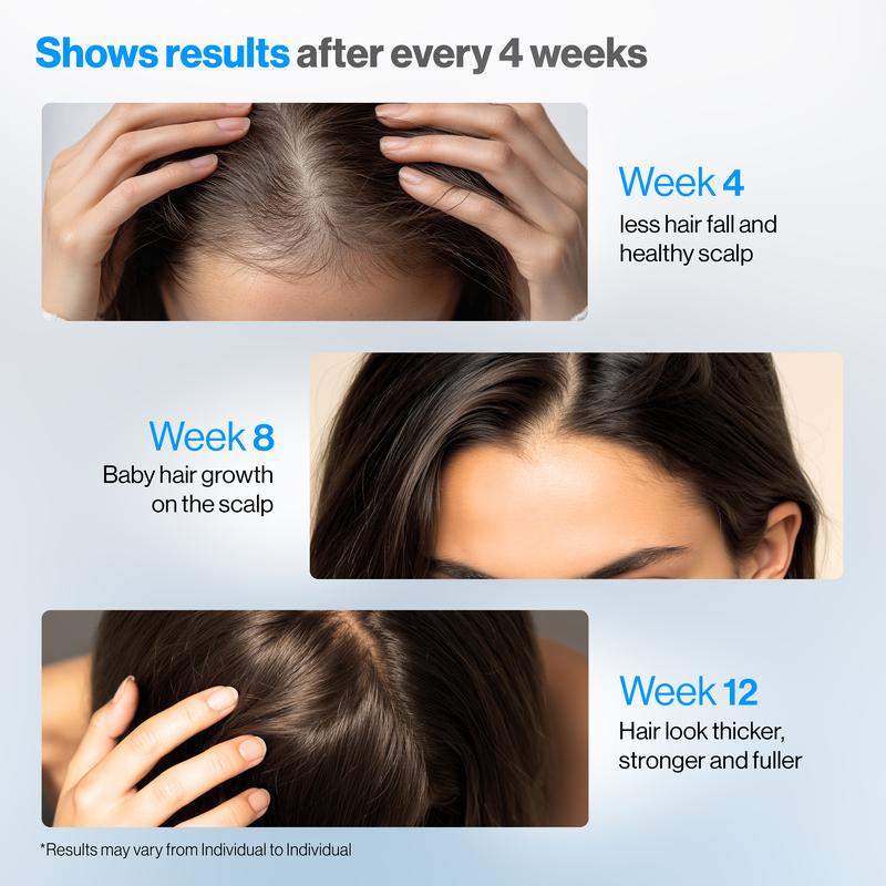 Be Bodywise Hair Growth Roll-On Serum-KY